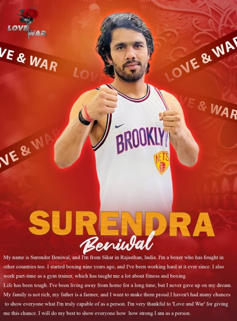 MODEL Surendra Beniwal Sikar