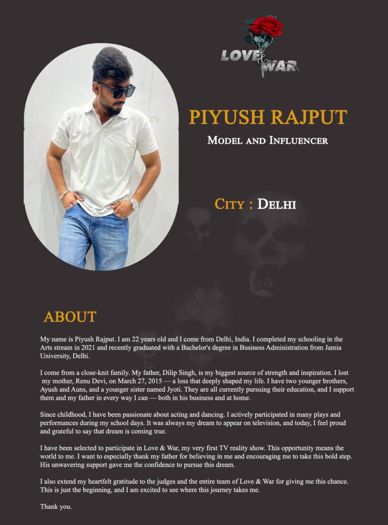 Model and Influencer Piyush Rajput