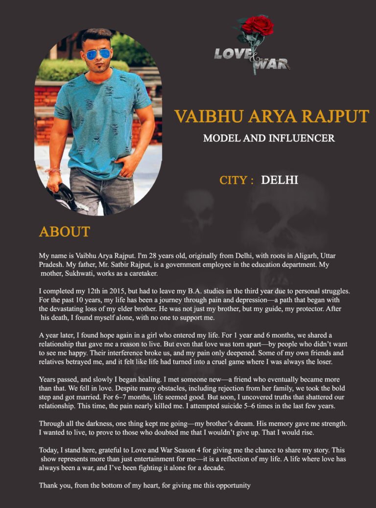Model and Influencer Vaibhu Arya Rajput