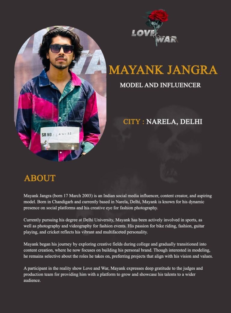Model and influencer Mayank Jangra
