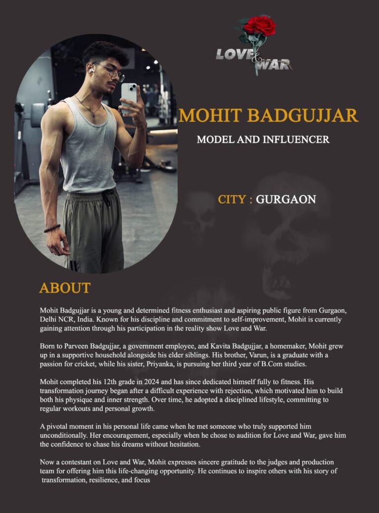 Model influencer Mohit Badgujjar