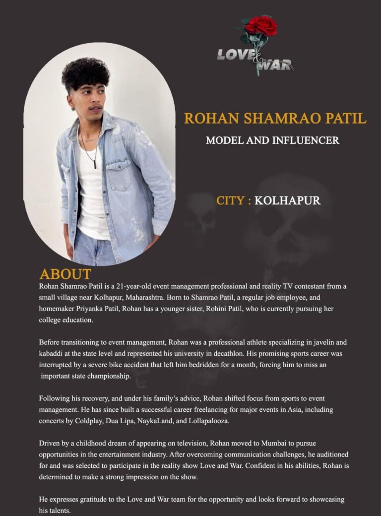 Model and Influencer Rohan Shamrao Patil