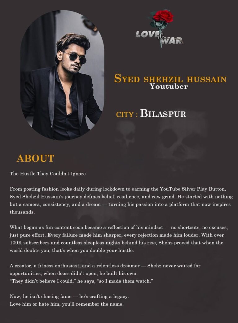YouTuber Syed Shehzil Hussain Bilaspur
