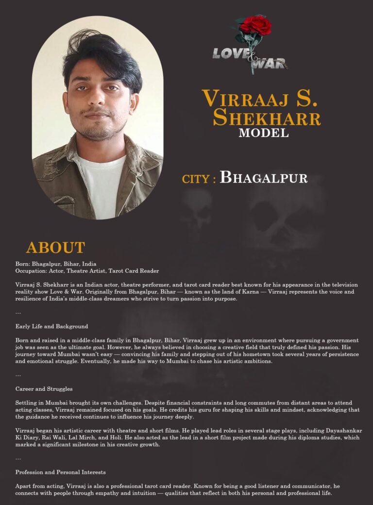 Model Virraaj S. Shekharr Bhagalpur