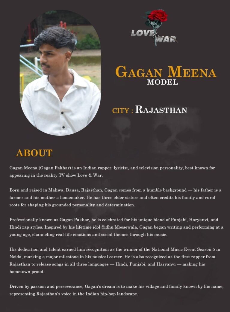 Model Gagan Meena Rajasthan