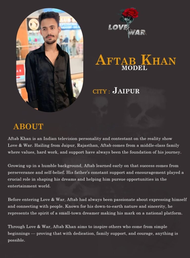 Model Aftab Khan jaipur